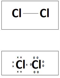 Estructuras para un enlace covalente