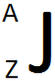 Nomenclatura General para un elemento J